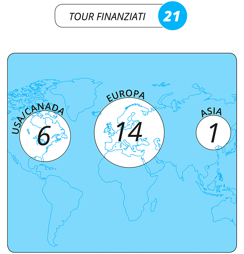 Mappa tour finanziati: 21